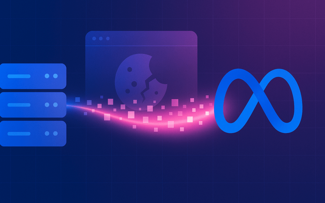 Meta Conversions API (CAPI): Setup Guide 2026